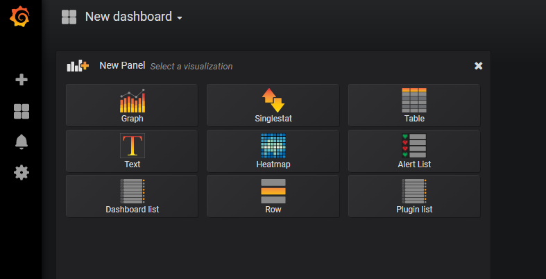 Grafana 安装使用问题汇总